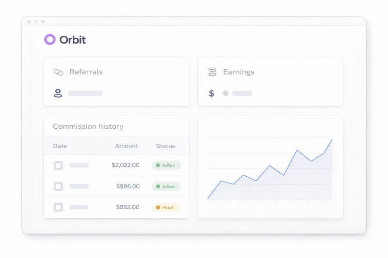 Feature illustration for Partner Performance Dashboards